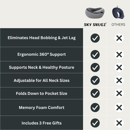 SkySnugz™ Snail Pillow